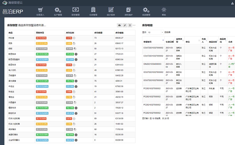邑泊ERP企業(yè)版案例：倉(cāng)庫管理