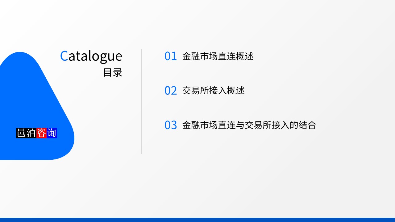 邑泊數(shù)字化智能化技術(shù)金融市場(chǎng)直連與交易所接入目錄