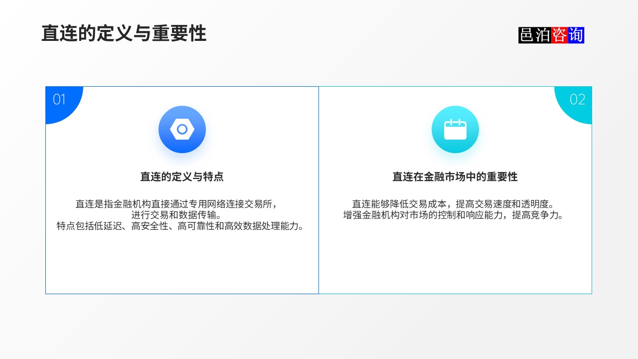 邑泊數(shù)字化智能化技術(shù)金融市場(chǎng)直連與交易所接入直連的定義與重要性