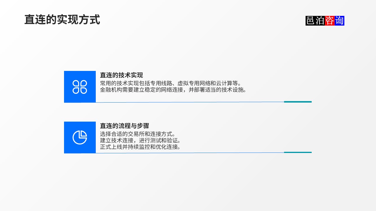 邑泊數(shù)字化智能化技術(shù)金融市場(chǎng)直連與交易所接入直連的實(shí)現(xiàn)方式