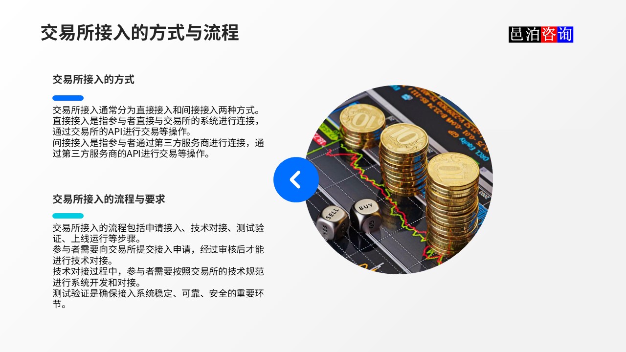 邑泊數(shù)字化智能化技術(shù)金融市場(chǎng)直連與交易所接入的方式與流程