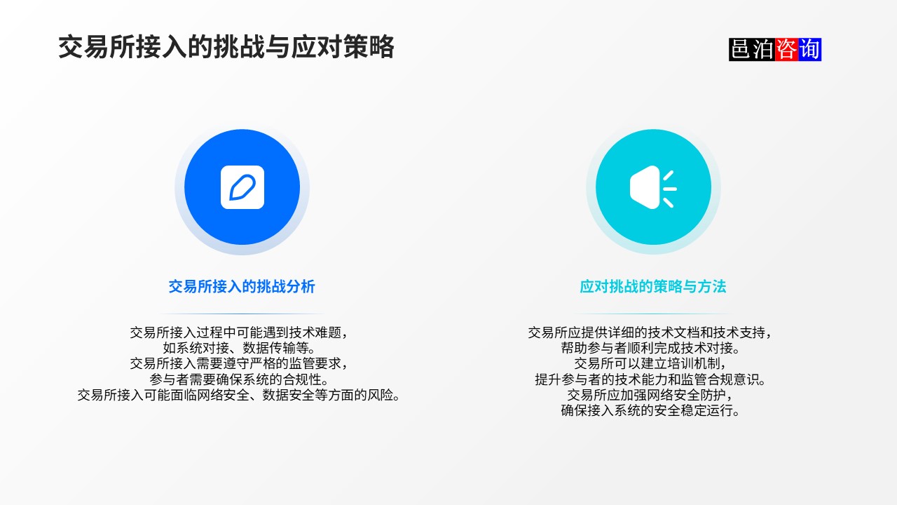 邑泊數(shù)字化智能化技術(shù)金融市場(chǎng)直連與交易所接入的挑戰(zhàn)與應(yīng)對(duì)策略