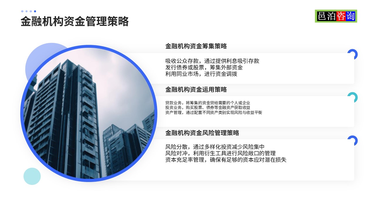 邑泊數(shù)字化智能化技術金融機構資金管理策略