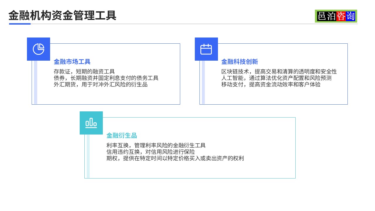 邑泊數(shù)字化智能化技術金融機構資金管理工具