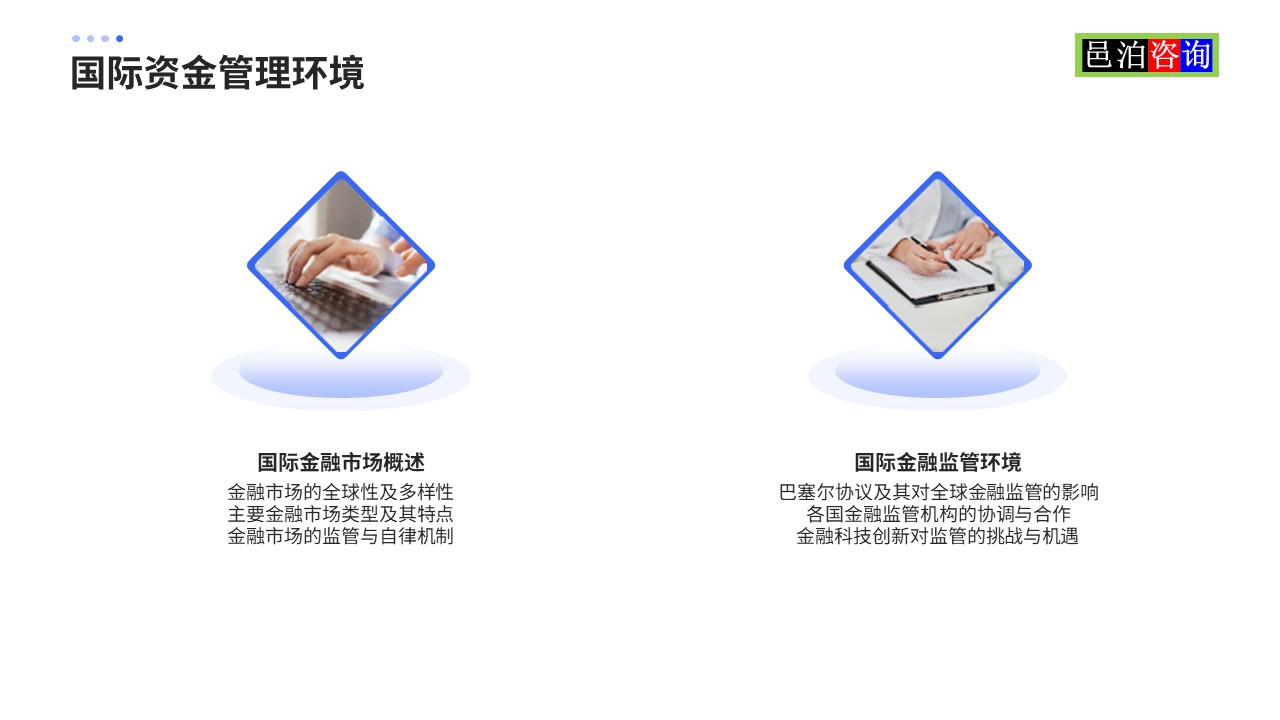 邑泊數(shù)字化智能化技術國際資金管理環(huán)境