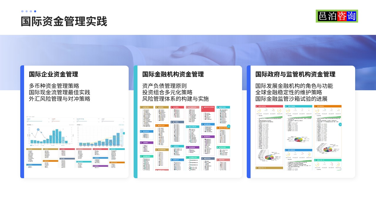 邑泊數(shù)字化智能化技術在國際資金管理實踐