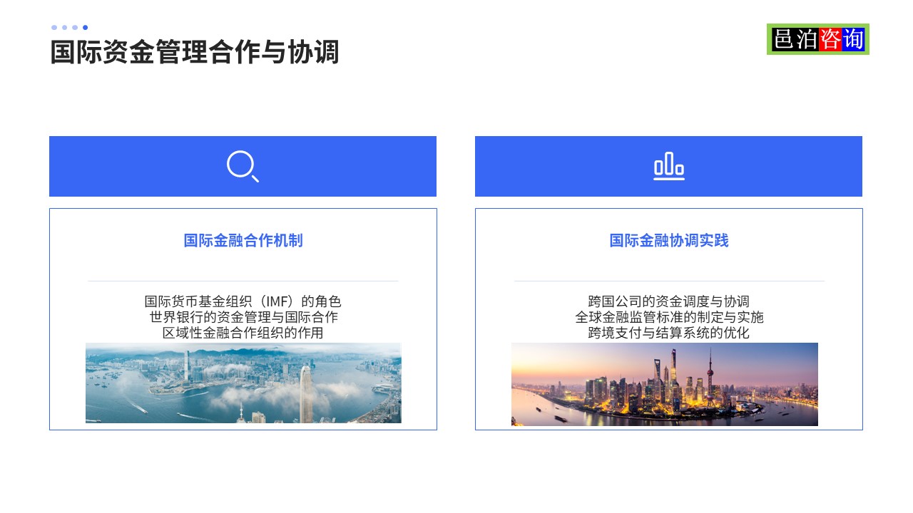 邑泊數(shù)字化國際資金管理合作與協(xié)調