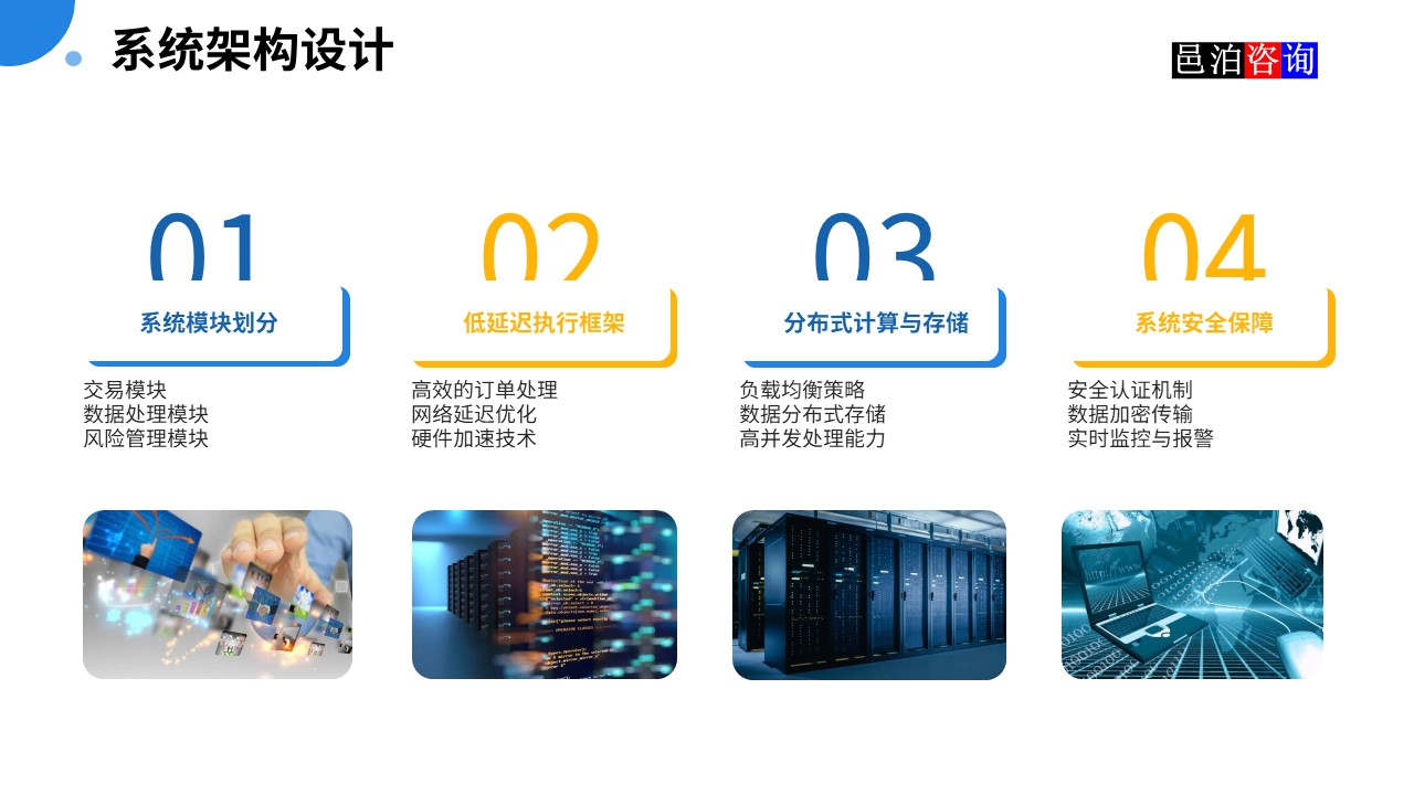 邑泊數(shù)字化智能化技術(shù)高頻量化程序化交易系統(tǒng)架構(gòu)設計