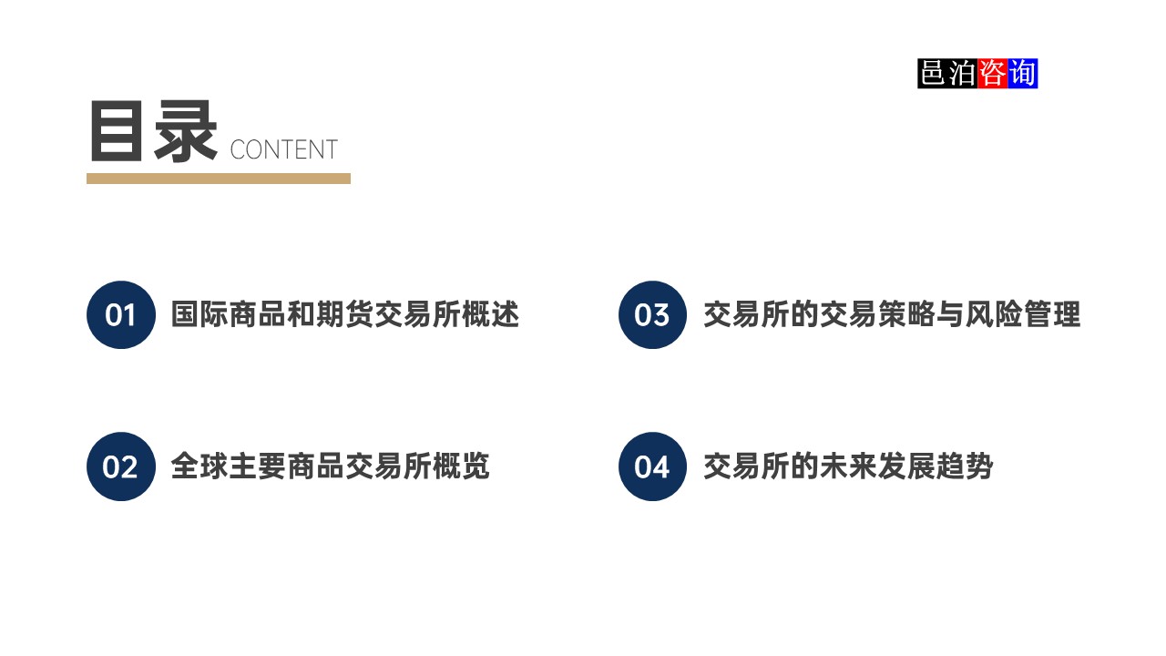 邑泊數(shù)字化智能化技術(shù)國際商品和期貨交易所目錄