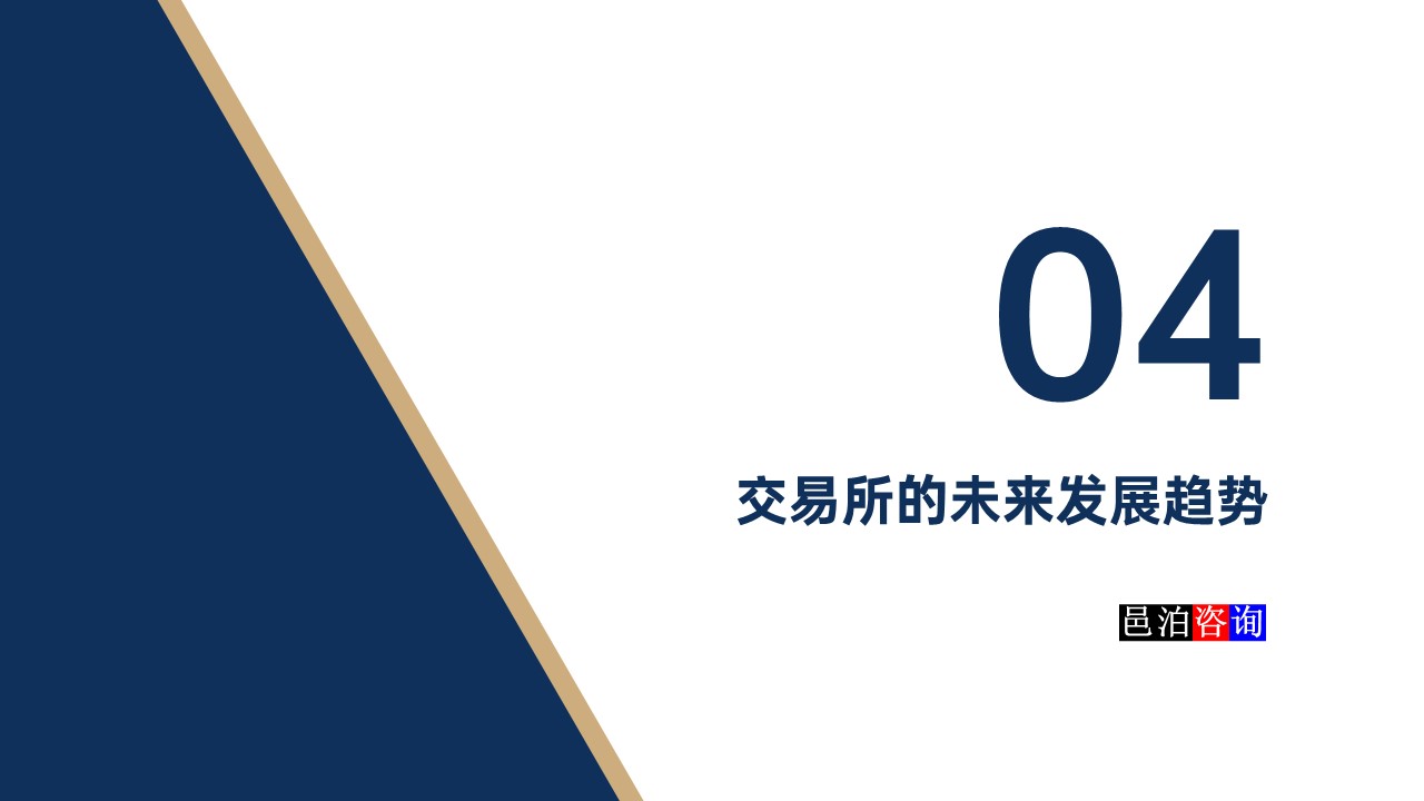 邑泊數(shù)字化智能化技術(shù)國際商品和期貨交易所的未來發(fā)展趨勢