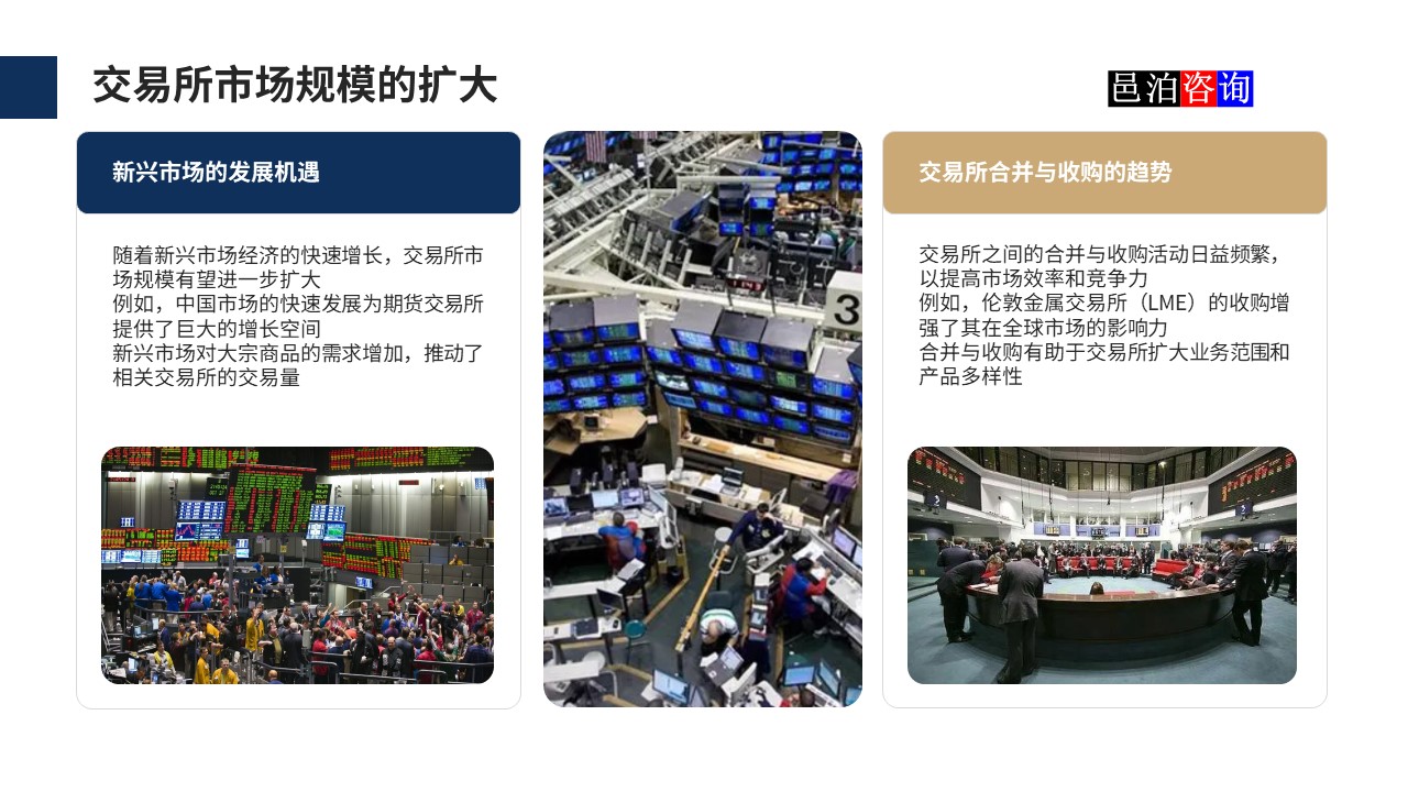 邑泊數(shù)字化智能化技術(shù)國際商品和期貨交易所市場規(guī)模的擴(kuò)大