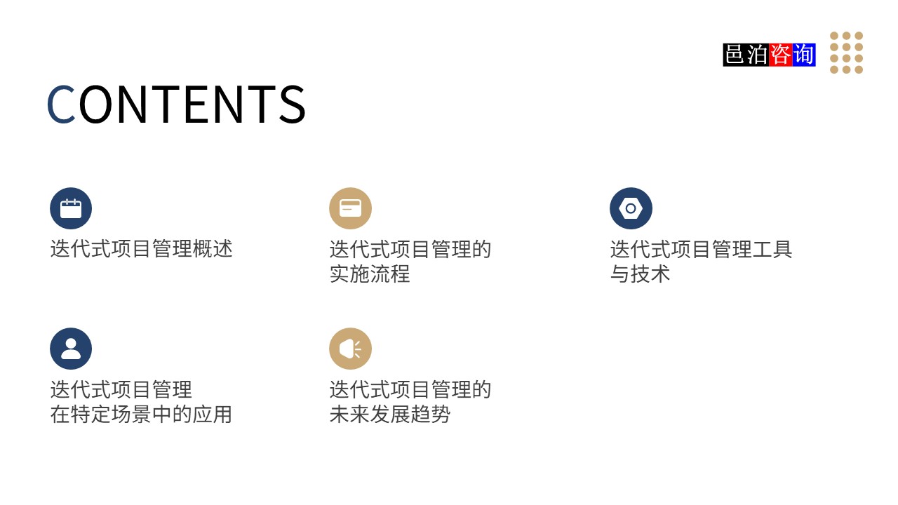 邑泊數(shù)字化智能化技術(shù)迭代式項(xiàng)目管理系統(tǒng)目錄