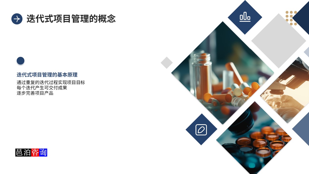 邑泊數(shù)字化智能化技術(shù)迭代式項(xiàng)目管理系統(tǒng)概述