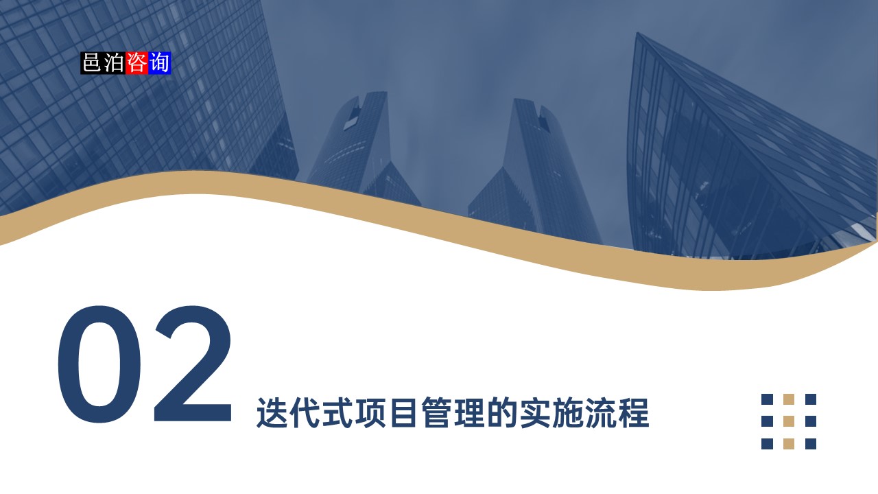 邑泊數(shù)字化智能化技術(shù)迭代式項(xiàng)目管理的實(shí)施流程