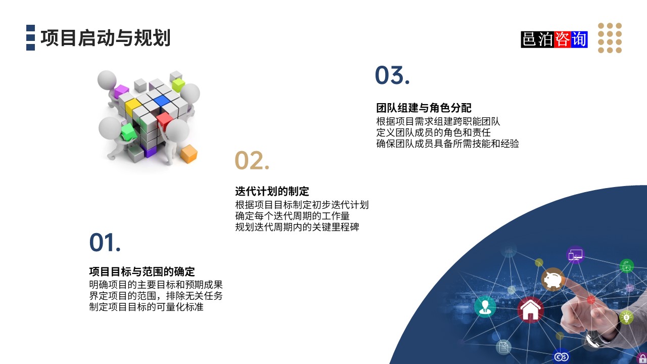 邑泊數(shù)字化智能化技術(shù)迭代式項(xiàng)目管理系統(tǒng)項(xiàng)目啟動(dòng)與規(guī)劃