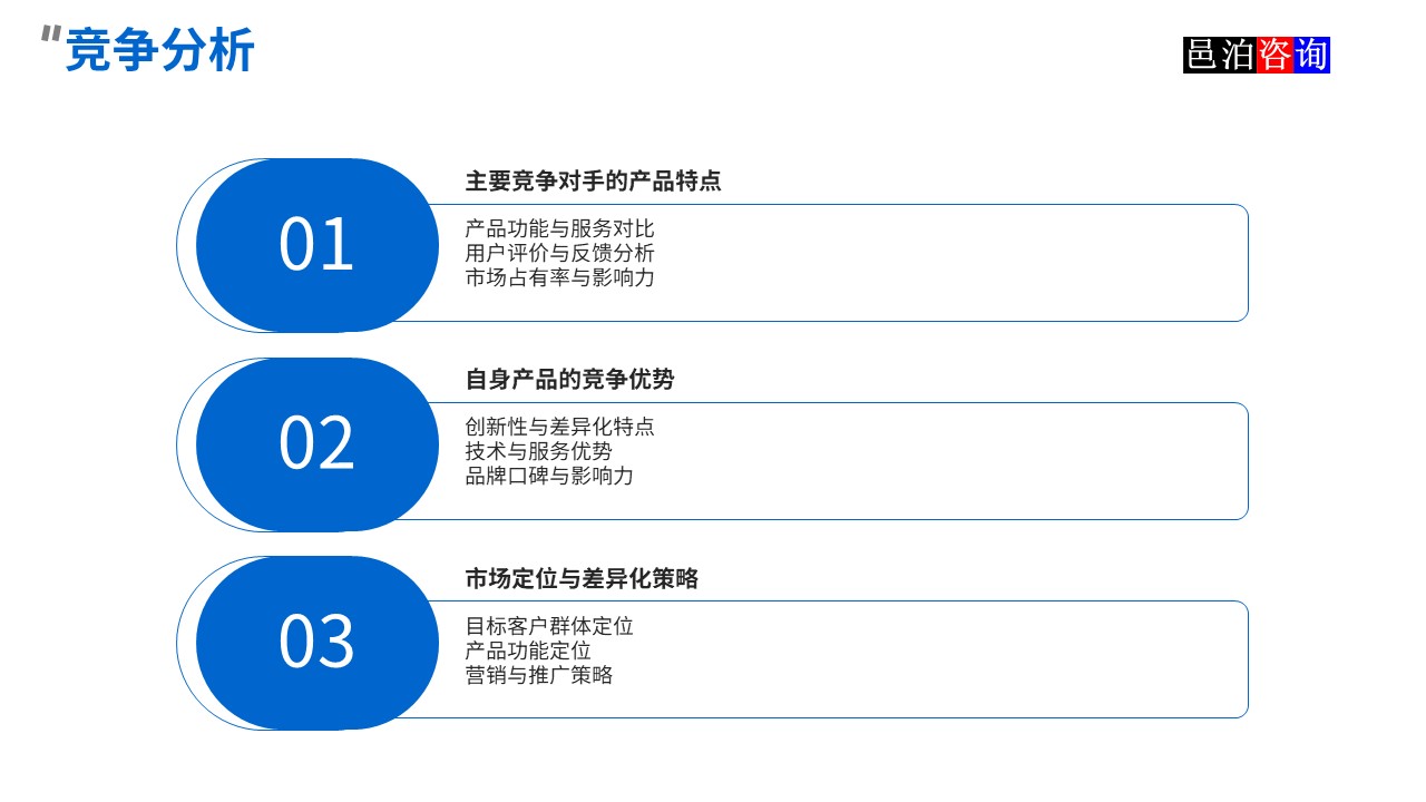 邑泊數(shù)字化智能化技術(shù)資金流動(dòng)性管理互聯(lián)網(wǎng)在線服務(wù)平臺(tái)競(jìng)爭(zhēng)分析