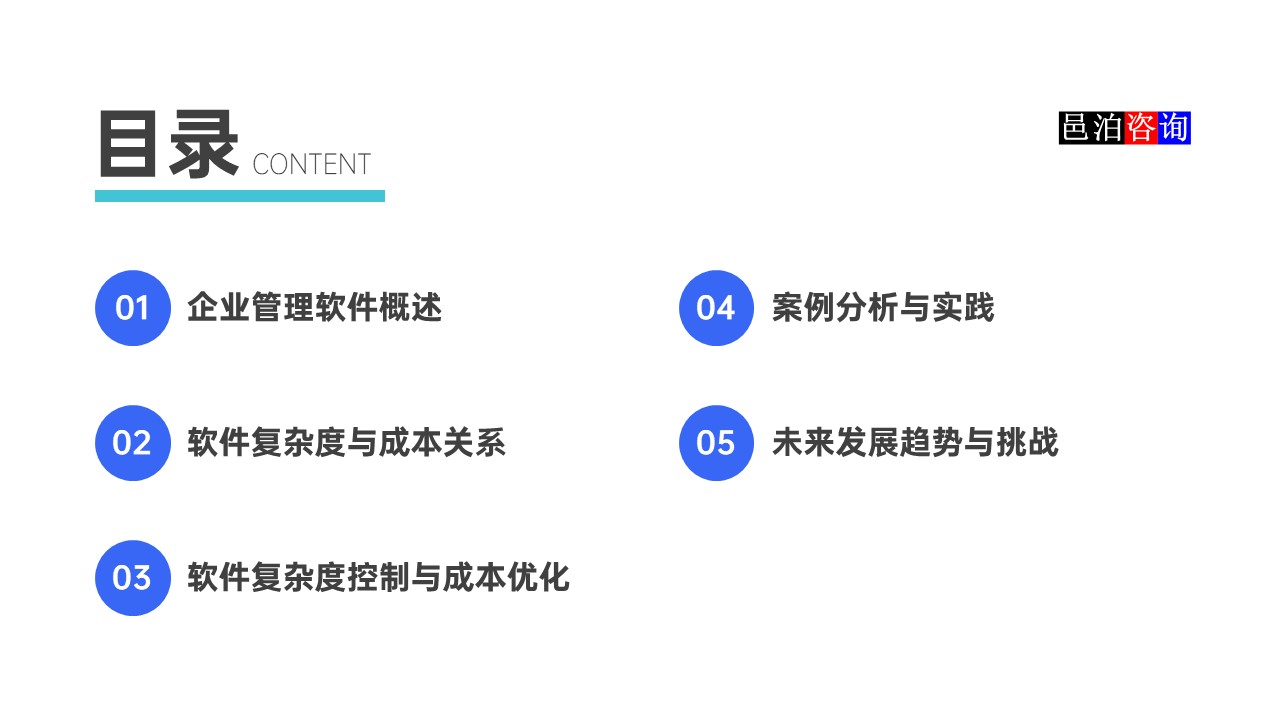 邑泊數(shù)字化智能化技術(shù)企業(yè)管理軟件復(fù)雜度與成本估算目錄
