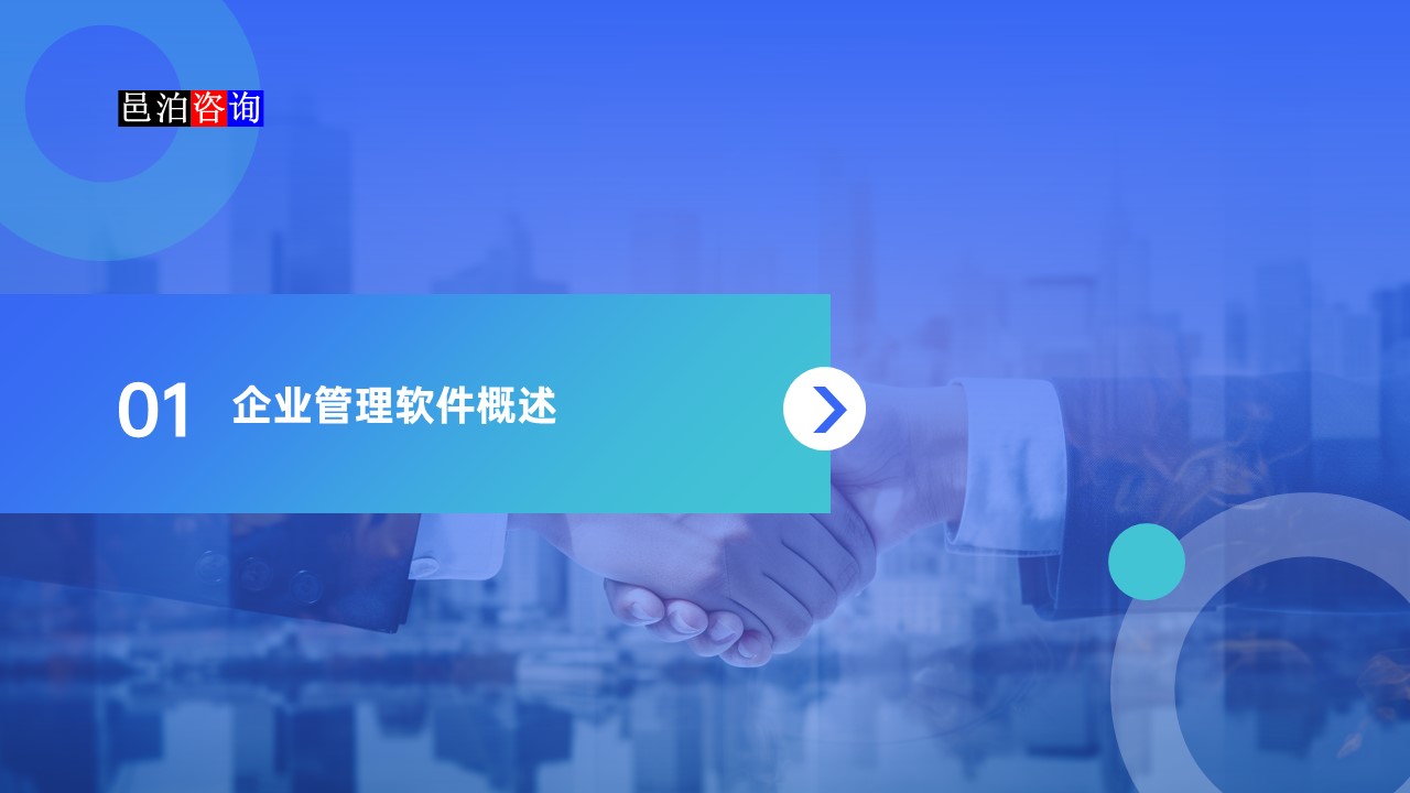 邑泊數(shù)字化智能化技術(shù)企業(yè)管理軟件復(fù)雜度與成本估算企業(yè)管理軟件概述