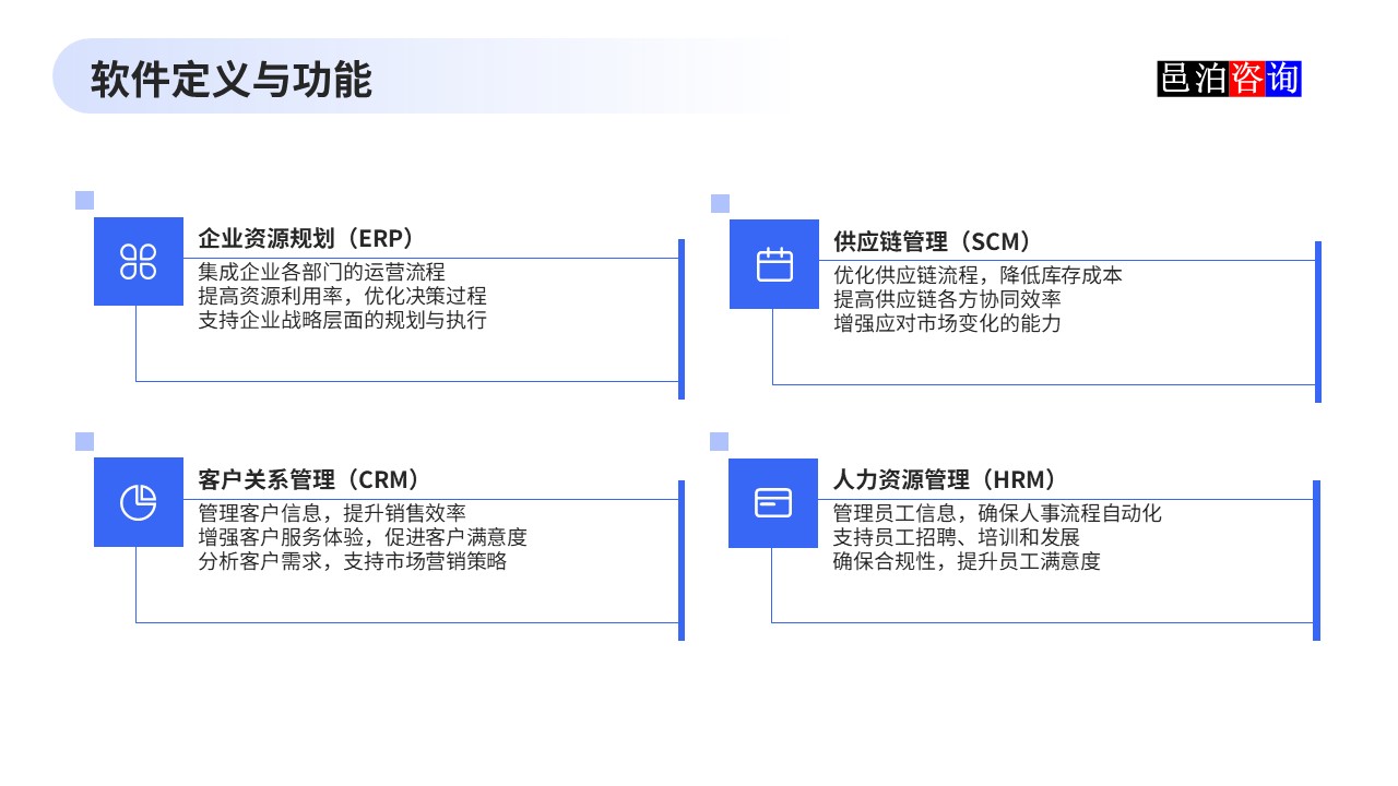 邑泊數(shù)字化智能化技術(shù)企業(yè)管理軟件復(fù)雜度與成本估算軟件定義與功能