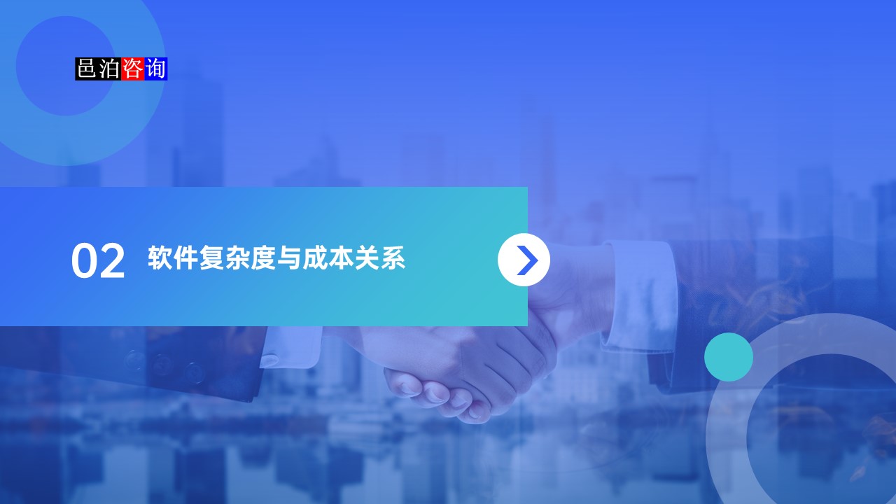 邑泊數(shù)字化智能化技術(shù)企業(yè)管理軟件復(fù)雜度與成本估算軟件復(fù)雜度與成本關(guān)系