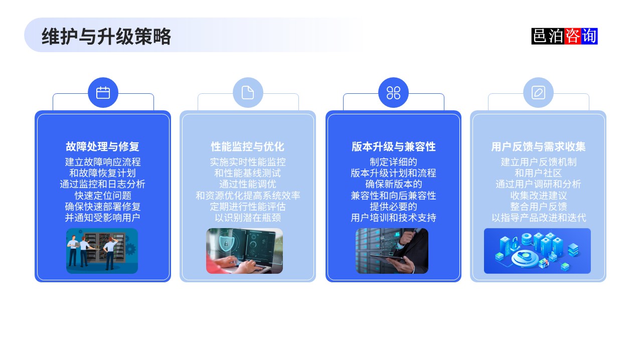 邑泊數(shù)字化智能化技術(shù)企業(yè)管理軟件復(fù)雜度與成本估算維護(hù)與升級(jí)策略
