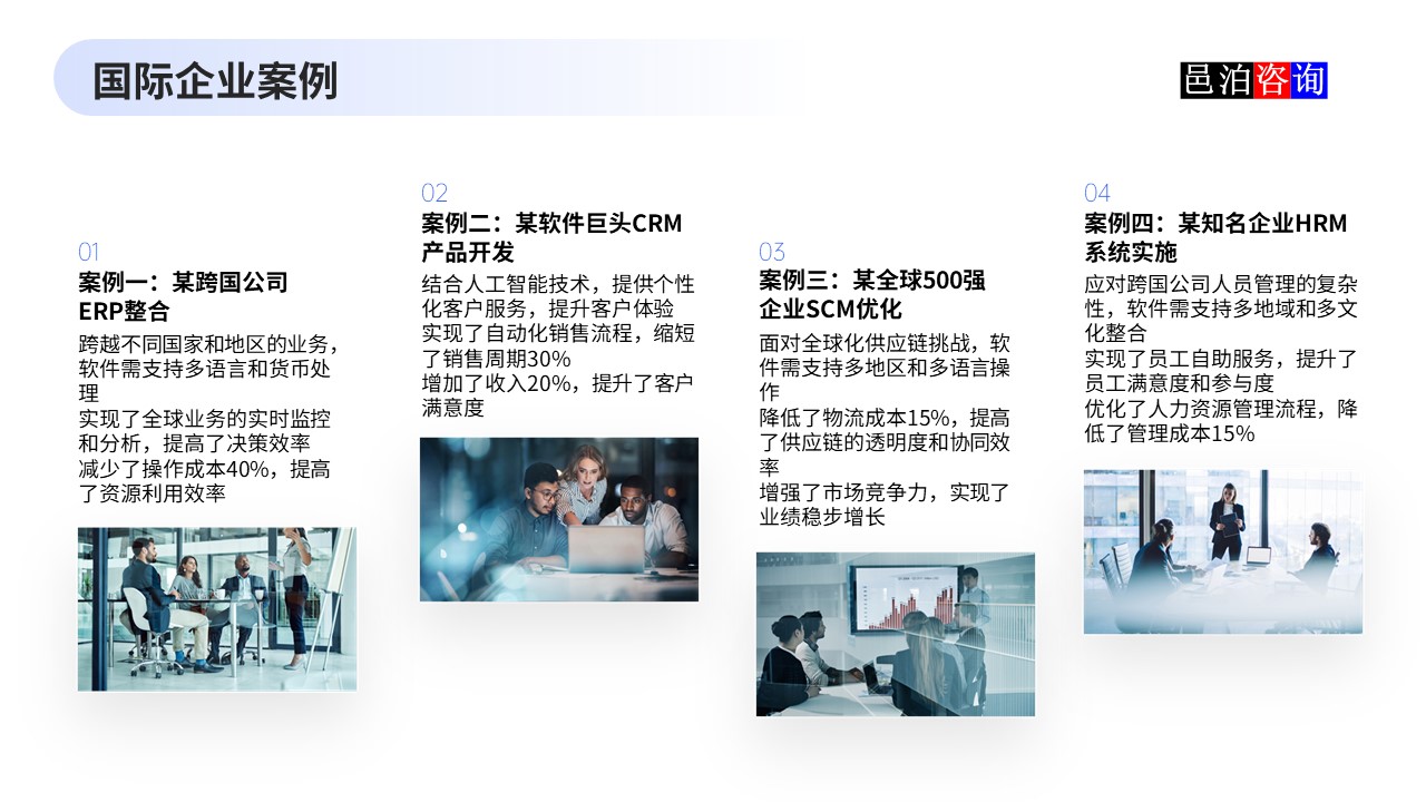 邑泊數(shù)字化智能化技術(shù)企業(yè)管理軟件復(fù)雜度與成本估算國際企業(yè)案例