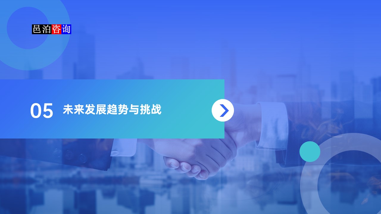 邑泊數(shù)字化智能化技術(shù)企業(yè)管理軟件復(fù)雜度與成本估算未來發(fā)展趨勢與挑戰(zhàn)