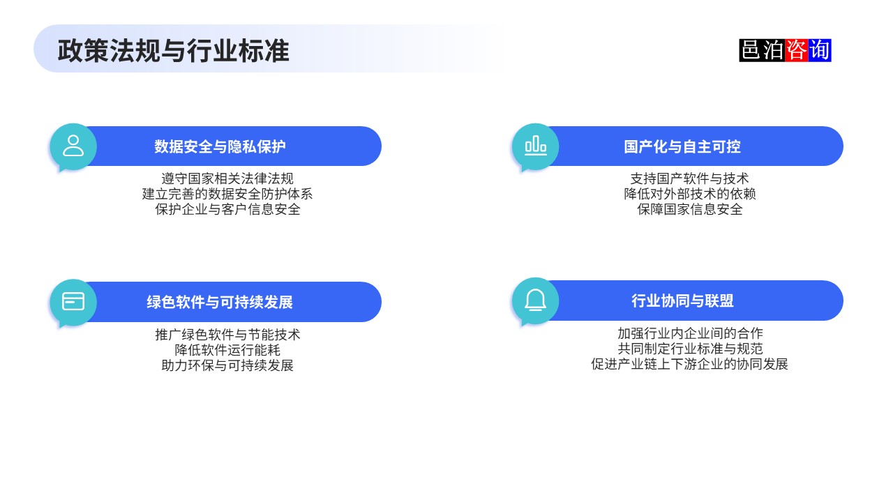 邑泊數(shù)字化智能化技術(shù)企業(yè)管理軟件復(fù)雜度與成本估算政策法規(guī)與行業(yè)標(biāo)準(zhǔn)