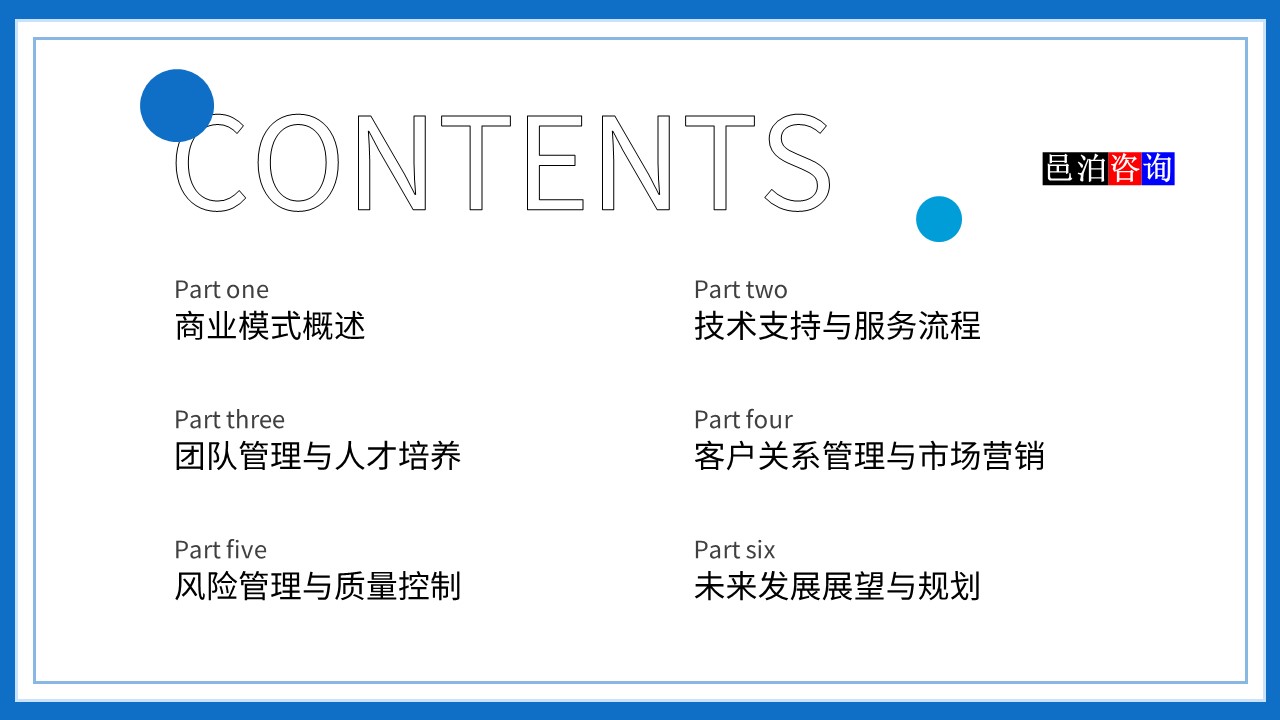 邑泊數(shù)字化智能化技術(shù)管理軟件遠(yuǎn)程技術(shù)服務(wù)與咨詢團(tuán)隊商業(yè)模式目錄