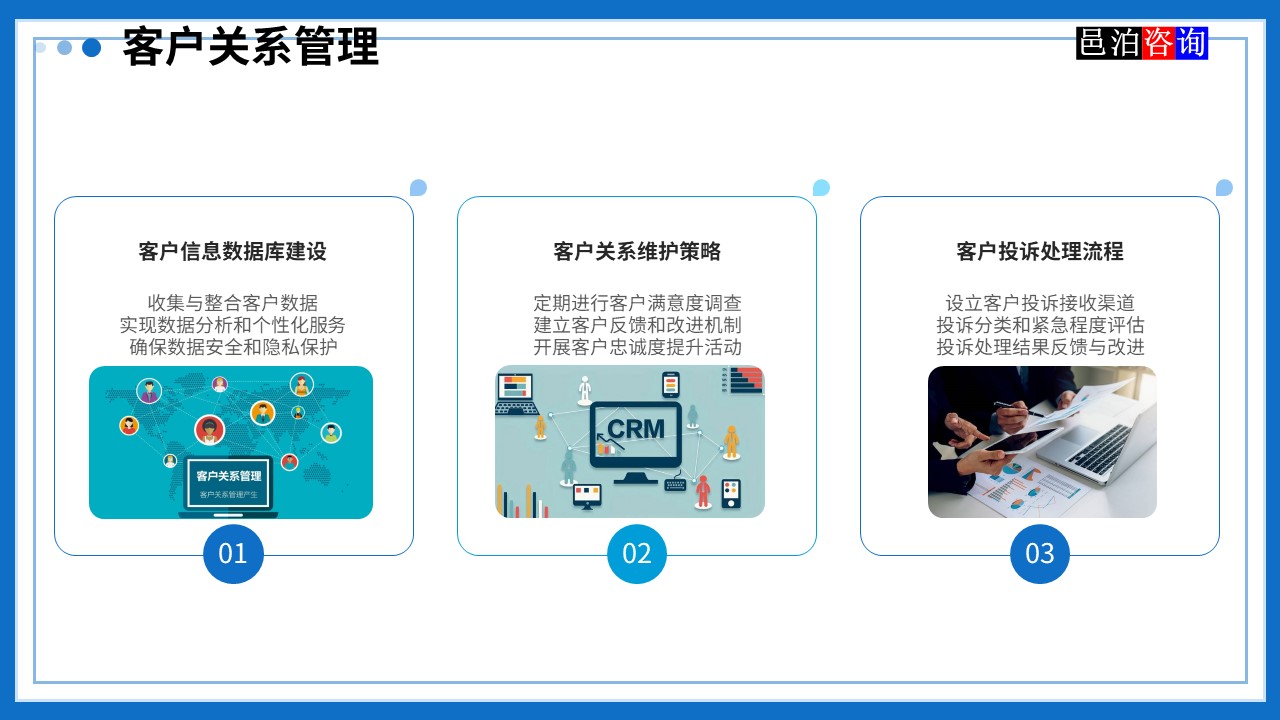 邑泊數(shù)字化智能化技術(shù)管理軟件遠(yuǎn)程技術(shù)服務(wù)與咨詢團(tuán)隊商業(yè)模式客戶關(guān)系管理