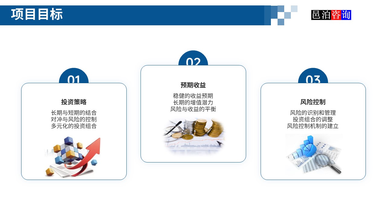 邑泊數(shù)字化智能化技術新型產業(yè)量化投資私募股權基金商業(yè)計劃書項目目標