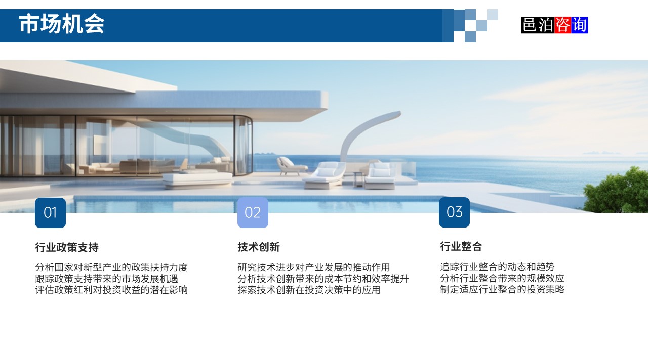 邑泊數(shù)字化智能化技術新型產業(yè)量化投資私募股權基金商業(yè)計劃書市場機會