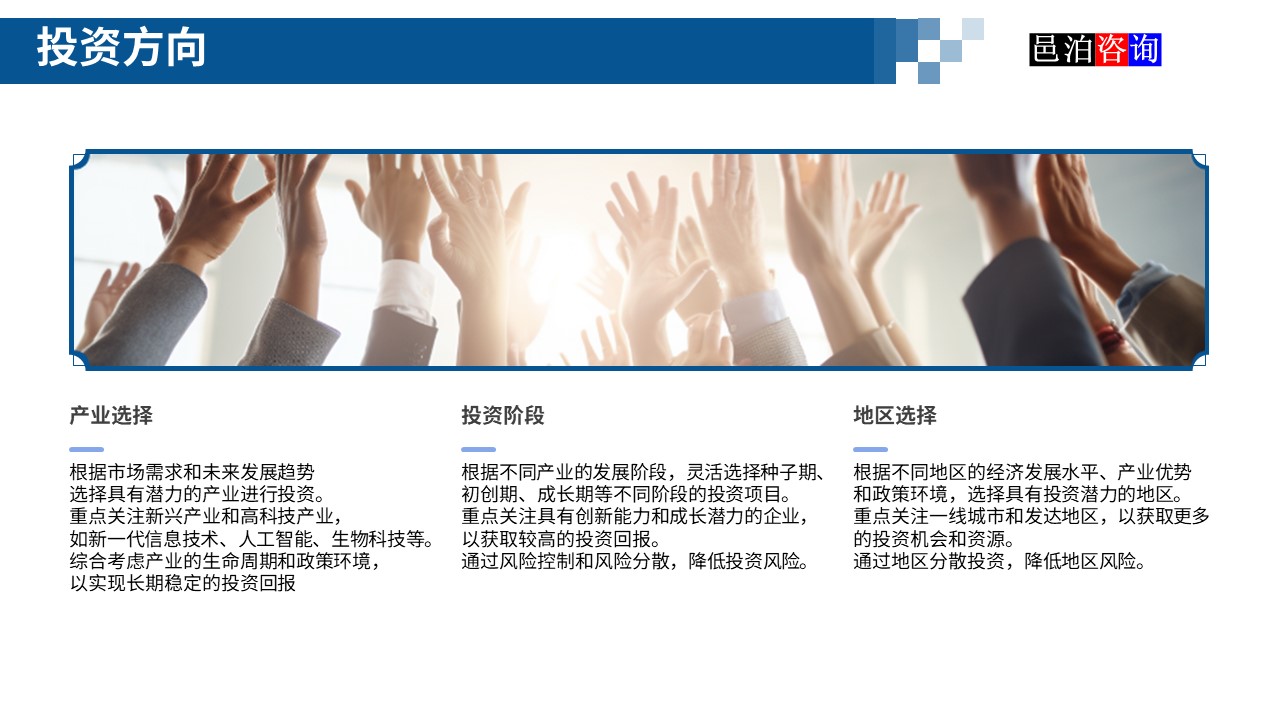 邑泊數(shù)字化智能化技術新型產業(yè)量化投資私募股權基金商業(yè)計劃書投資方向