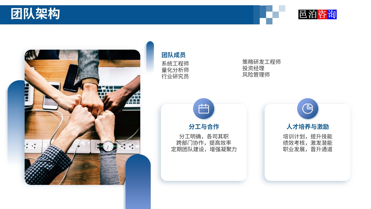 邑泊數(shù)字化智能化技術新型產業(yè)量化投資私募股權基金商業(yè)計劃書團隊架構