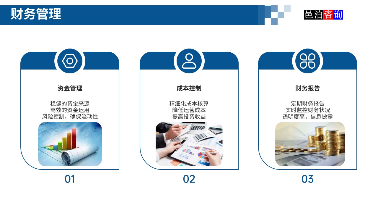 邑泊數(shù)字化智能化技術新型產業(yè)量化投資私募股權基金商業(yè)計劃書財務管理