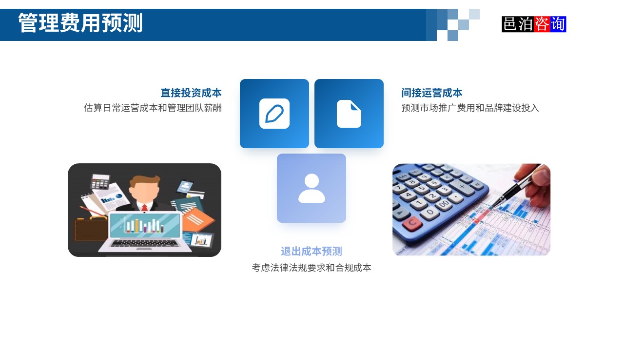 邑泊數(shù)字化智能化技術新型產業(yè)量化投資私募股權基金商業(yè)計劃書管理費用預測