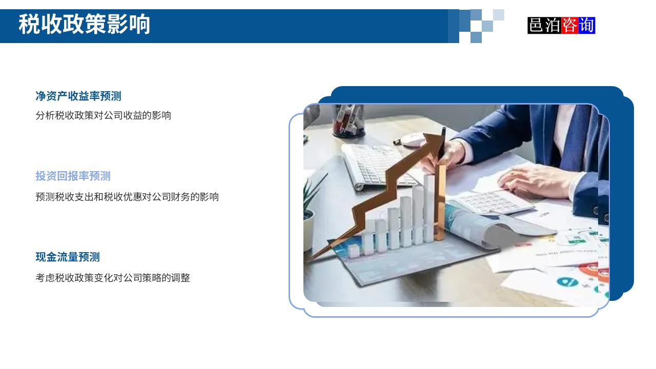 邑泊數(shù)字化智能化技術新型產業(yè)量化投資私募股權基金商業(yè)計劃書稅收政策影響