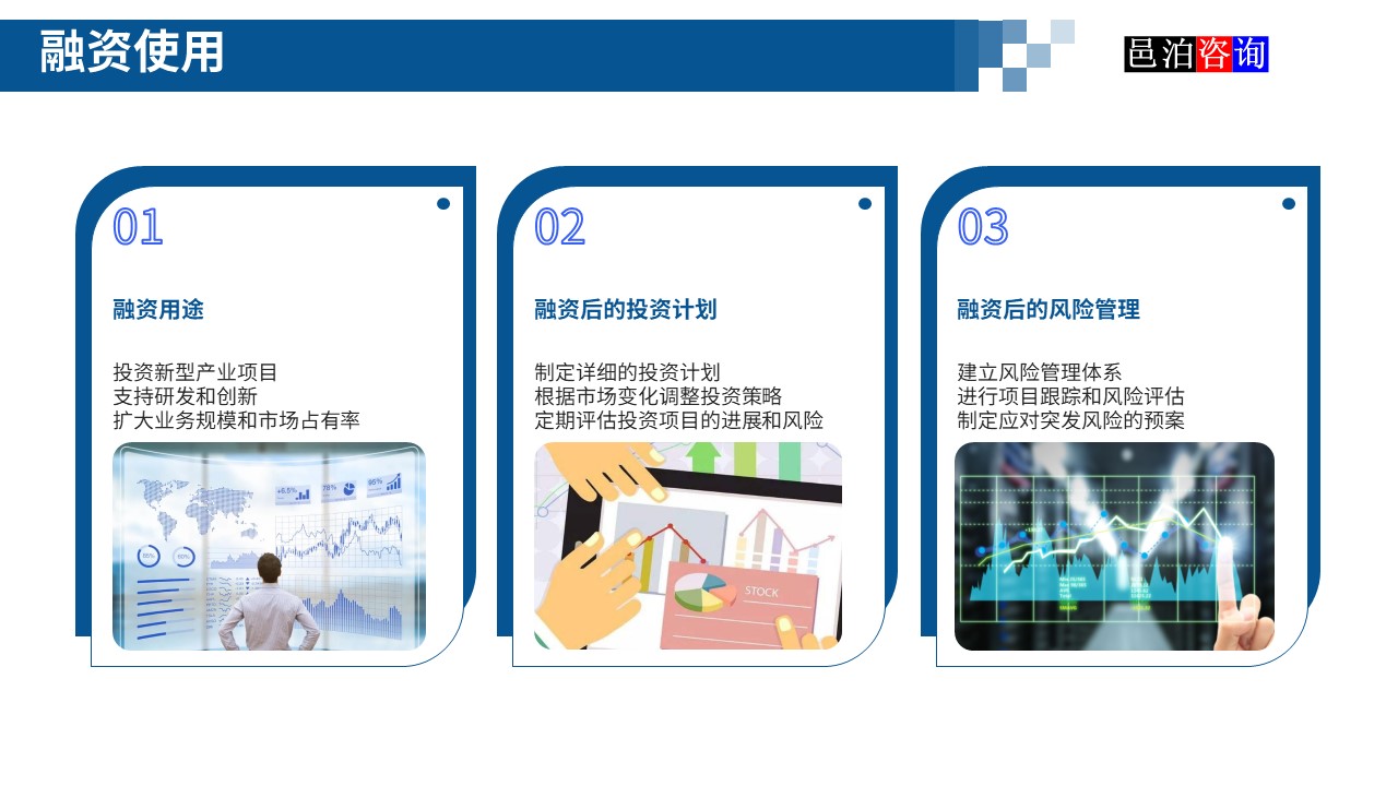 邑泊數(shù)字化智能化技術新型產業(yè)量化投資私募股權基金商業(yè)計劃書融資使用