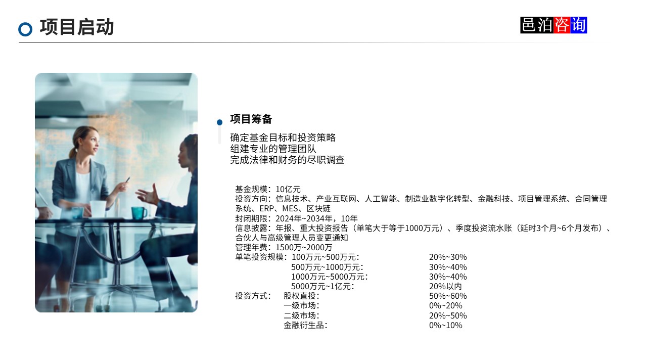 邑泊數(shù)字化智能化技術新型產業(yè)量化投資私募股權基金商業(yè)計劃書項目啟動