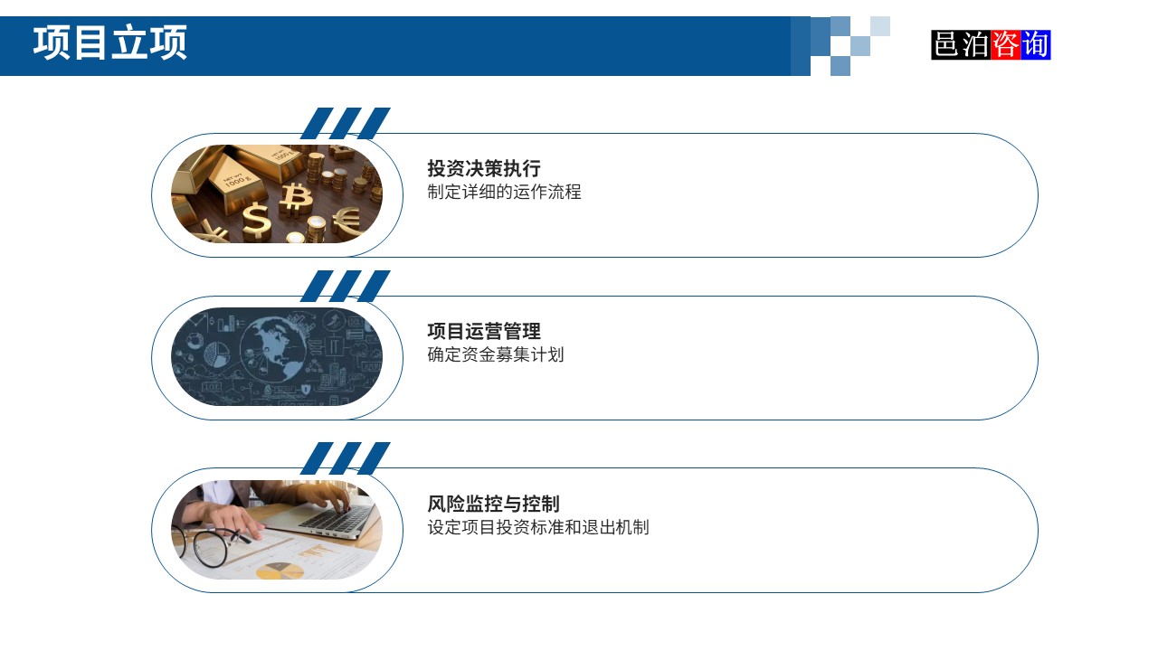邑泊數(shù)字化智能化技術新型產業(yè)量化投資私募股權基金商業(yè)計劃書項目立項