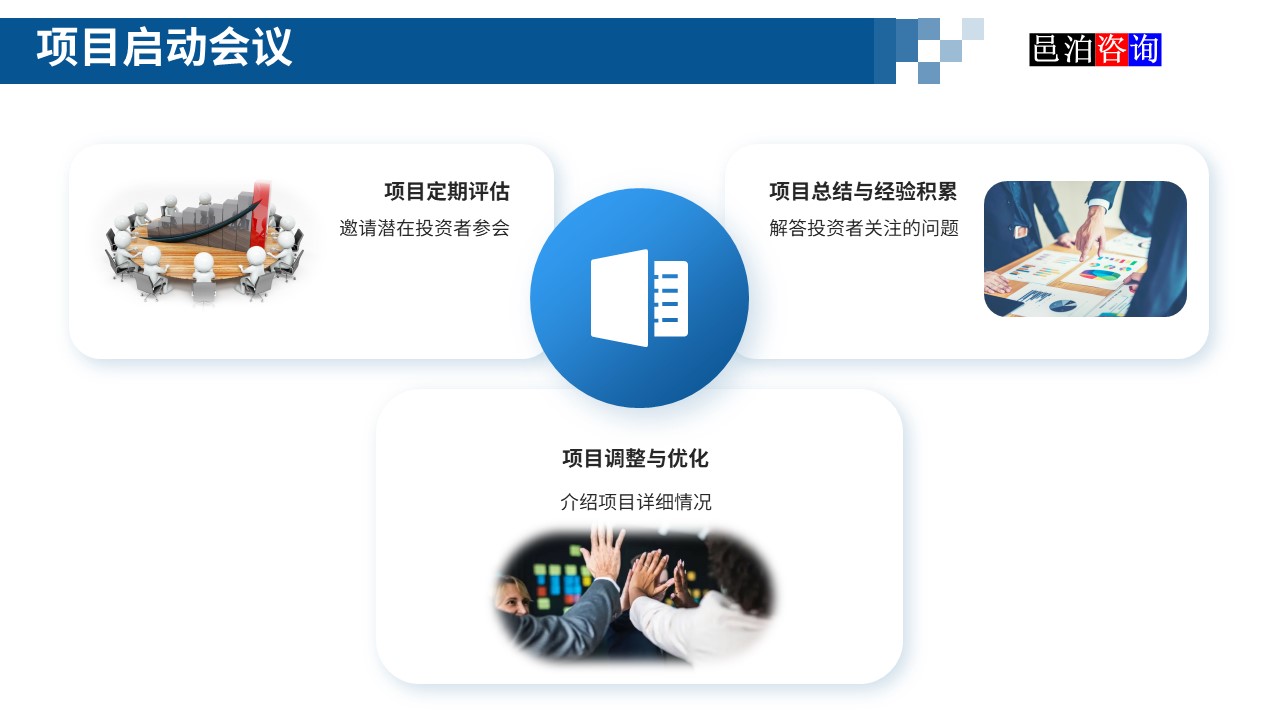 邑泊數(shù)字化智能化技術新型產業(yè)量化投資私募股權基金商業(yè)計劃書項目啟動會議