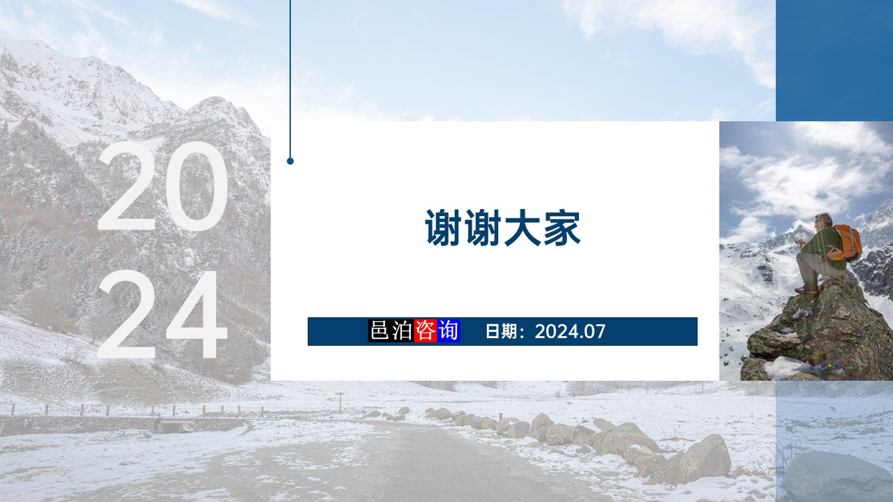 邑泊數(shù)字化智能化技術新型產業(yè)量化投資私募股權基金商業(yè)計劃書總結