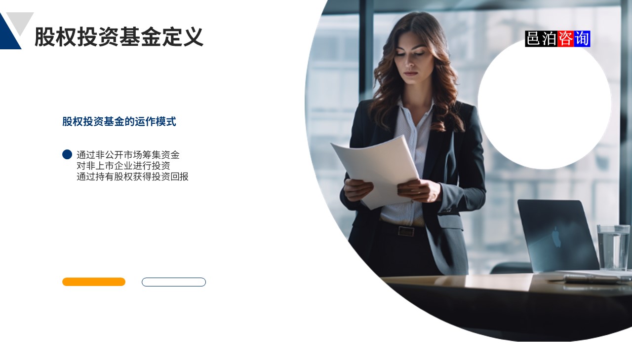 邑泊數(shù)字化智能化技術(shù)新質(zhì)生產(chǎn)力量化投資股權(quán)投資基金商業(yè)計(jì)劃書(shū)股權(quán)投資基金定義