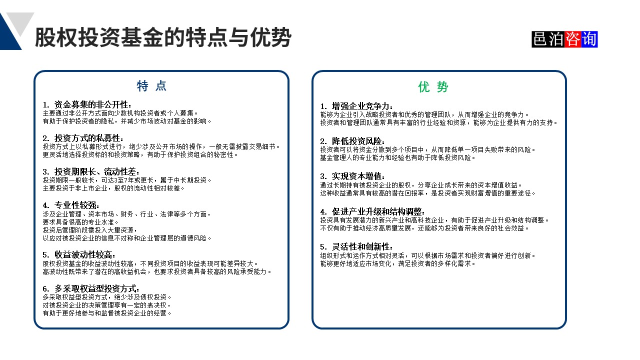 邑泊數(shù)字化智能化技術(shù)新質(zhì)生產(chǎn)力量化投資股權(quán)投資基金商業(yè)計(jì)劃書(shū)股權(quán)投資基金的特點(diǎn)與優(yōu)勢(shì)