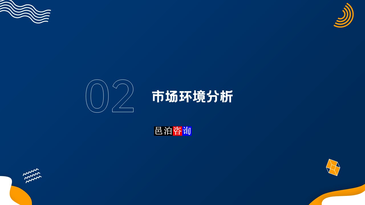 邑泊數(shù)字化智能化技術(shù)新質(zhì)生產(chǎn)力量化投資股權(quán)投資基金商業(yè)計(jì)劃書(shū)市場(chǎng)環(huán)境分析