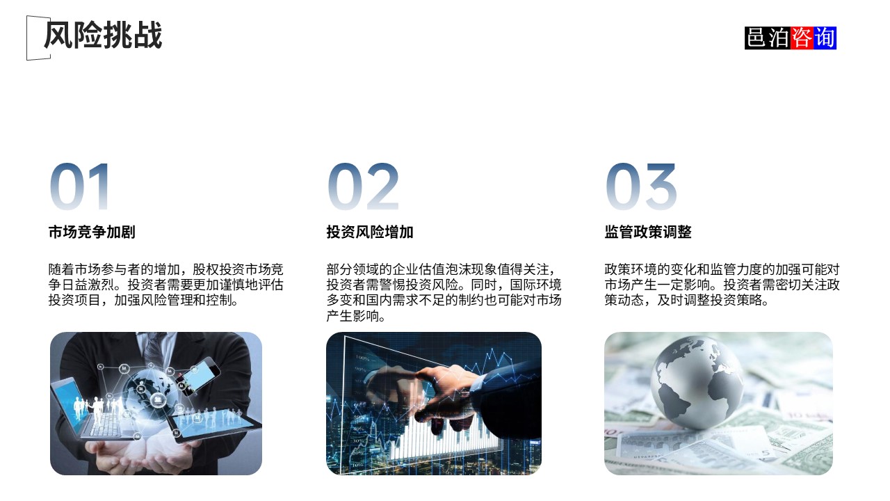 邑泊數(shù)字化智能化技術(shù)新質(zhì)生產(chǎn)力量化投資股權(quán)投資基金商業(yè)計(jì)劃書(shū)風(fēng)險(xiǎn)挑戰(zhàn)