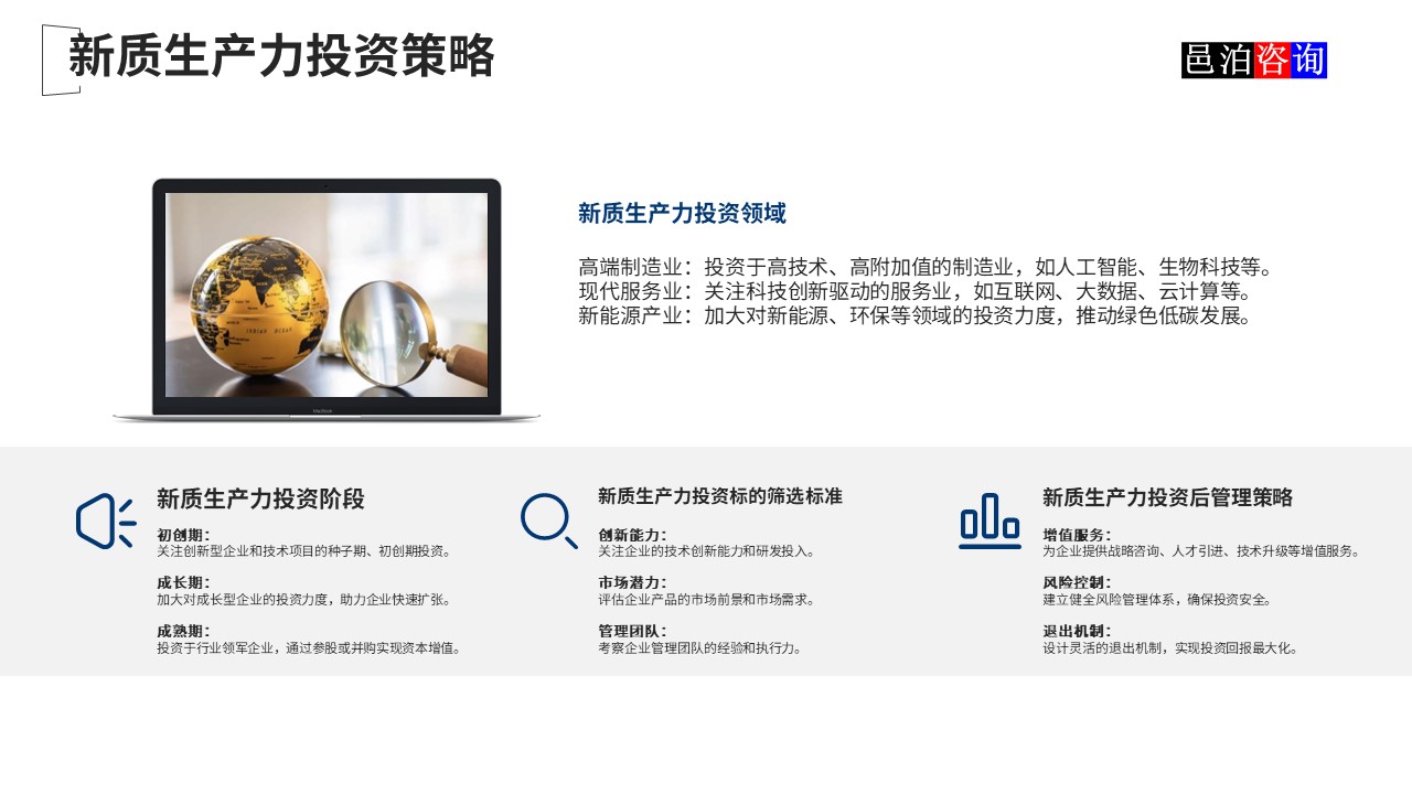 邑泊數(shù)字化智能化技術(shù)新質(zhì)生產(chǎn)力量化投資股權(quán)投資基金商業(yè)計(jì)劃書(shū)新質(zhì)生產(chǎn)力投資策略