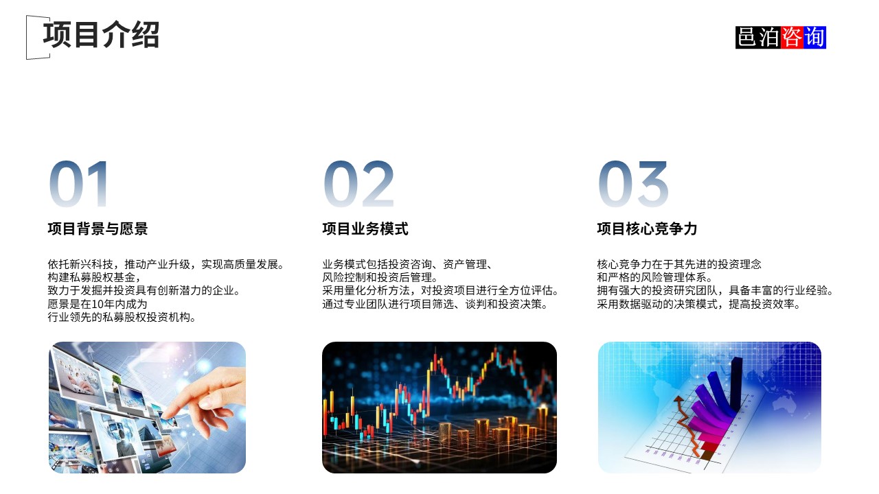 邑泊數(shù)字化智能化技術(shù)新質(zhì)生產(chǎn)力量化投資股權(quán)投資基金商業(yè)計(jì)劃書(shū)項(xiàng)目介紹