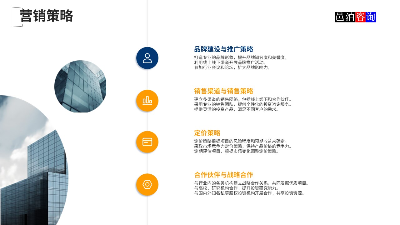 邑泊數(shù)字化智能化技術(shù)新質(zhì)生產(chǎn)力量化投資股權(quán)投資基金商業(yè)計(jì)劃書(shū)營(yíng)銷(xiāo)策略