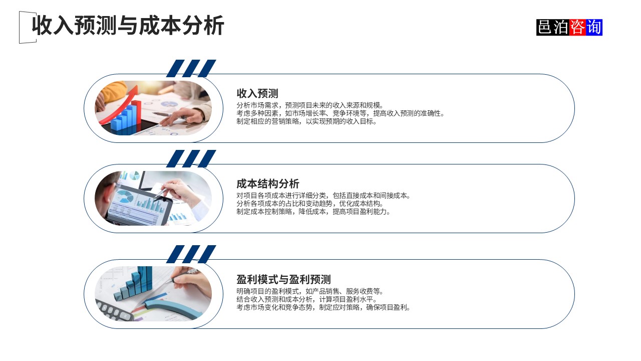 邑泊數(shù)字化智能化技術(shù)新質(zhì)生產(chǎn)力量化投資股權(quán)投資基金商業(yè)計(jì)劃書(shū)收入預(yù)測(cè)與成本分析